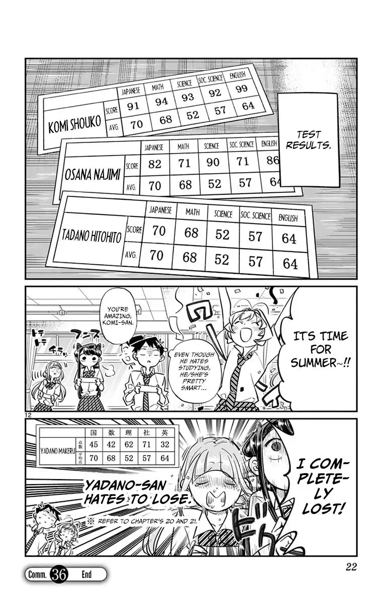 Komi-san wa Komyushou Desu Chapter 36 12